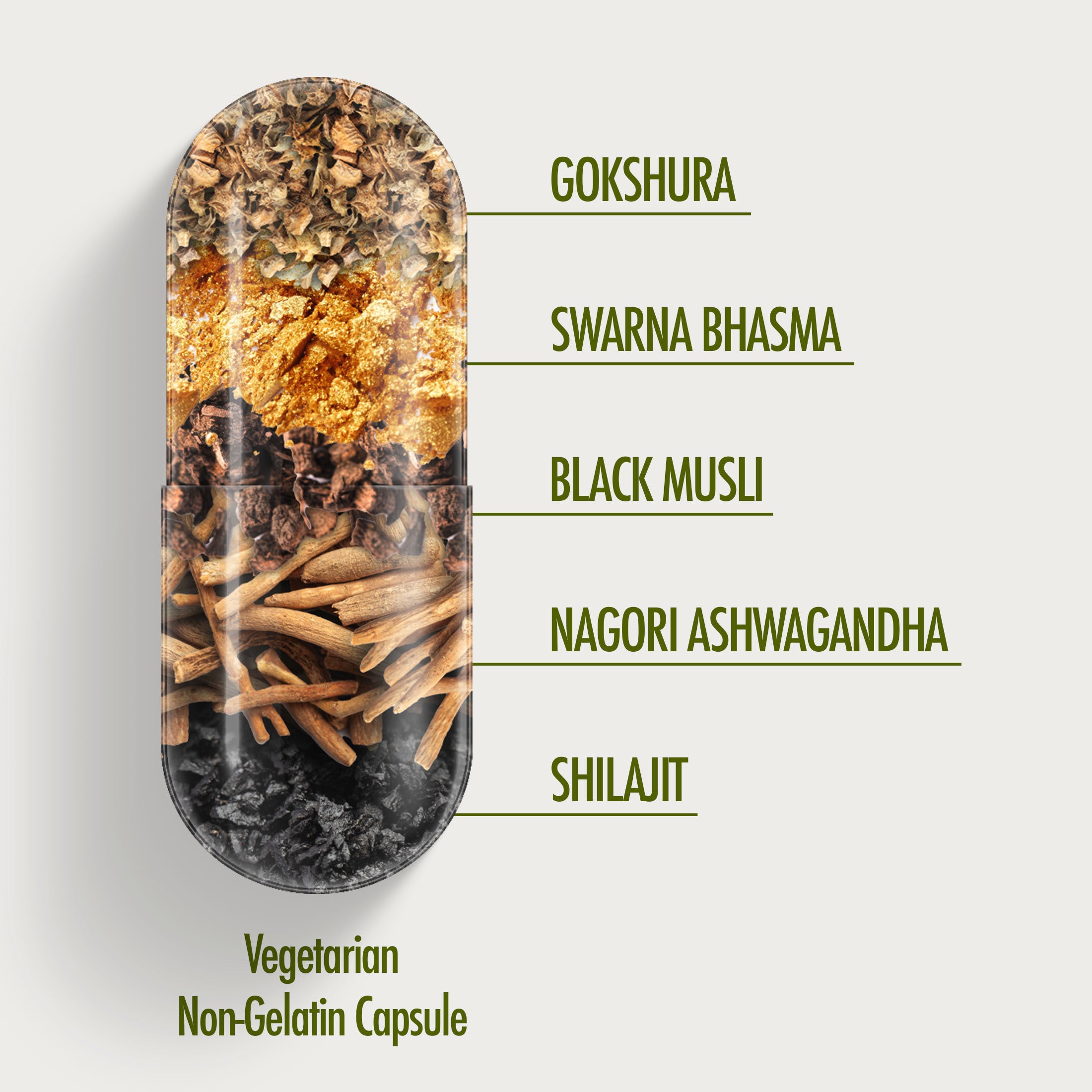 Ashwagandha Gold Capsules