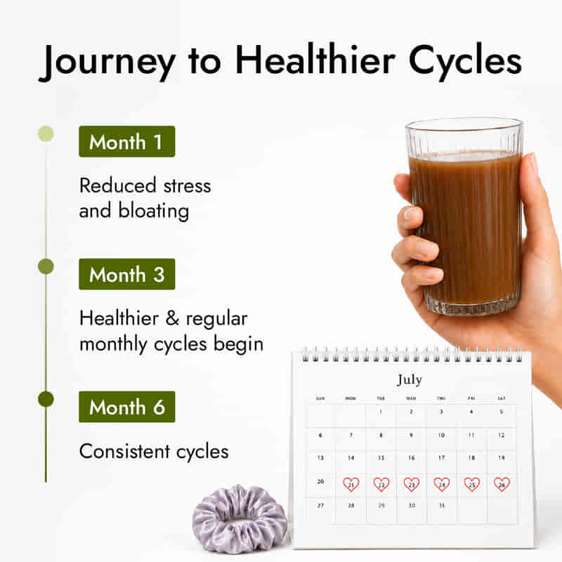 Her Foods Hormonals Balance Juice