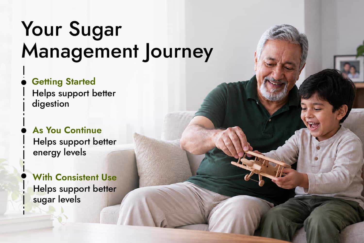 Dia Free Juice - Helps Manage Sugar Levels